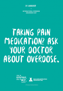 Taking Pain Medication